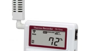 Hospitals Use Data Loggers