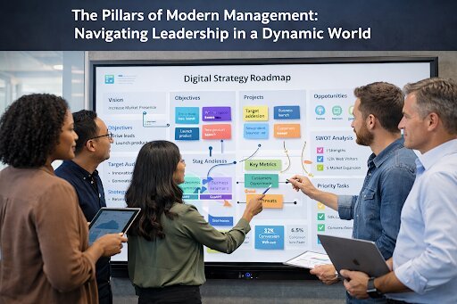 The Pillars of Modern Management